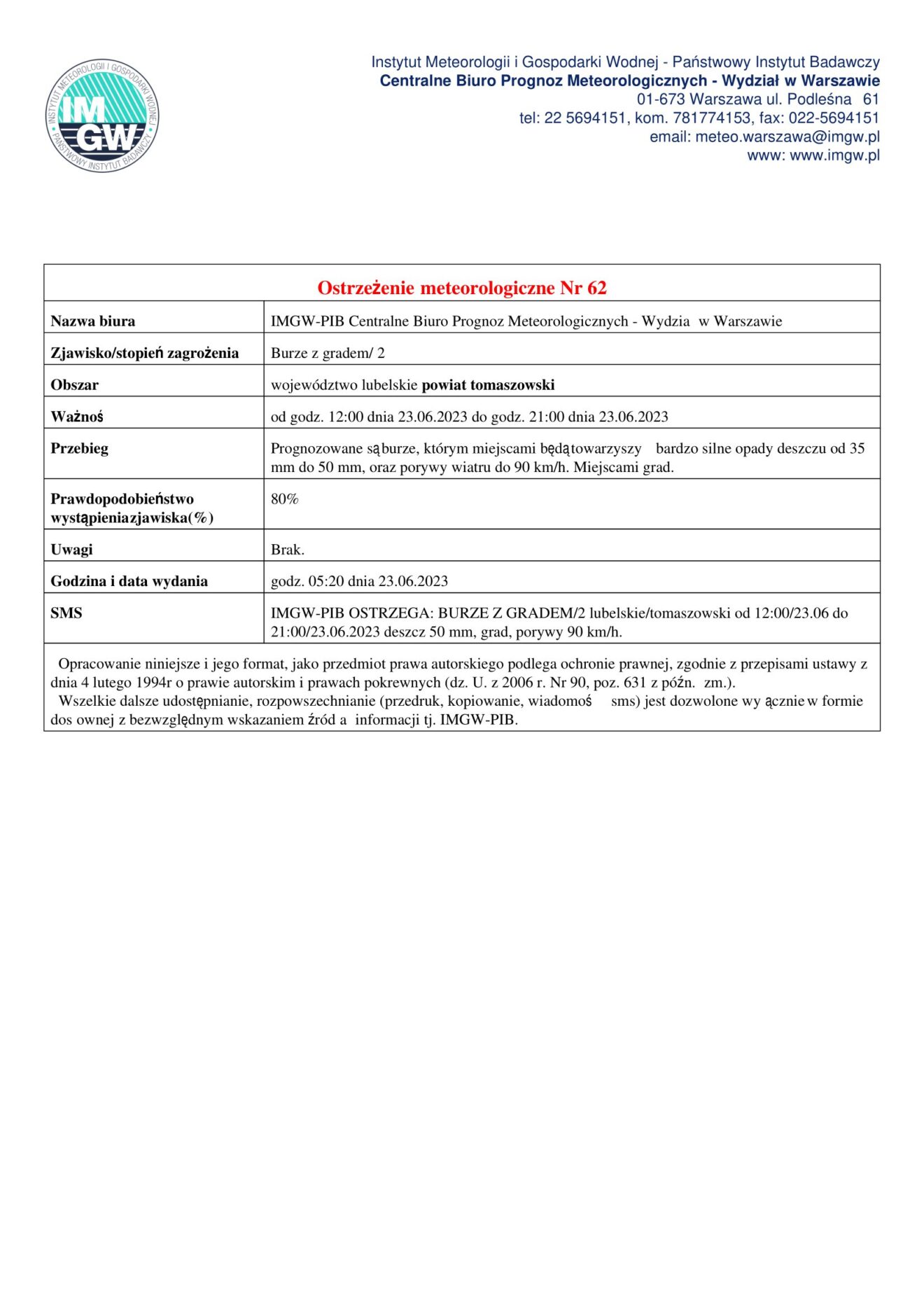 ostrzeżenie meteo