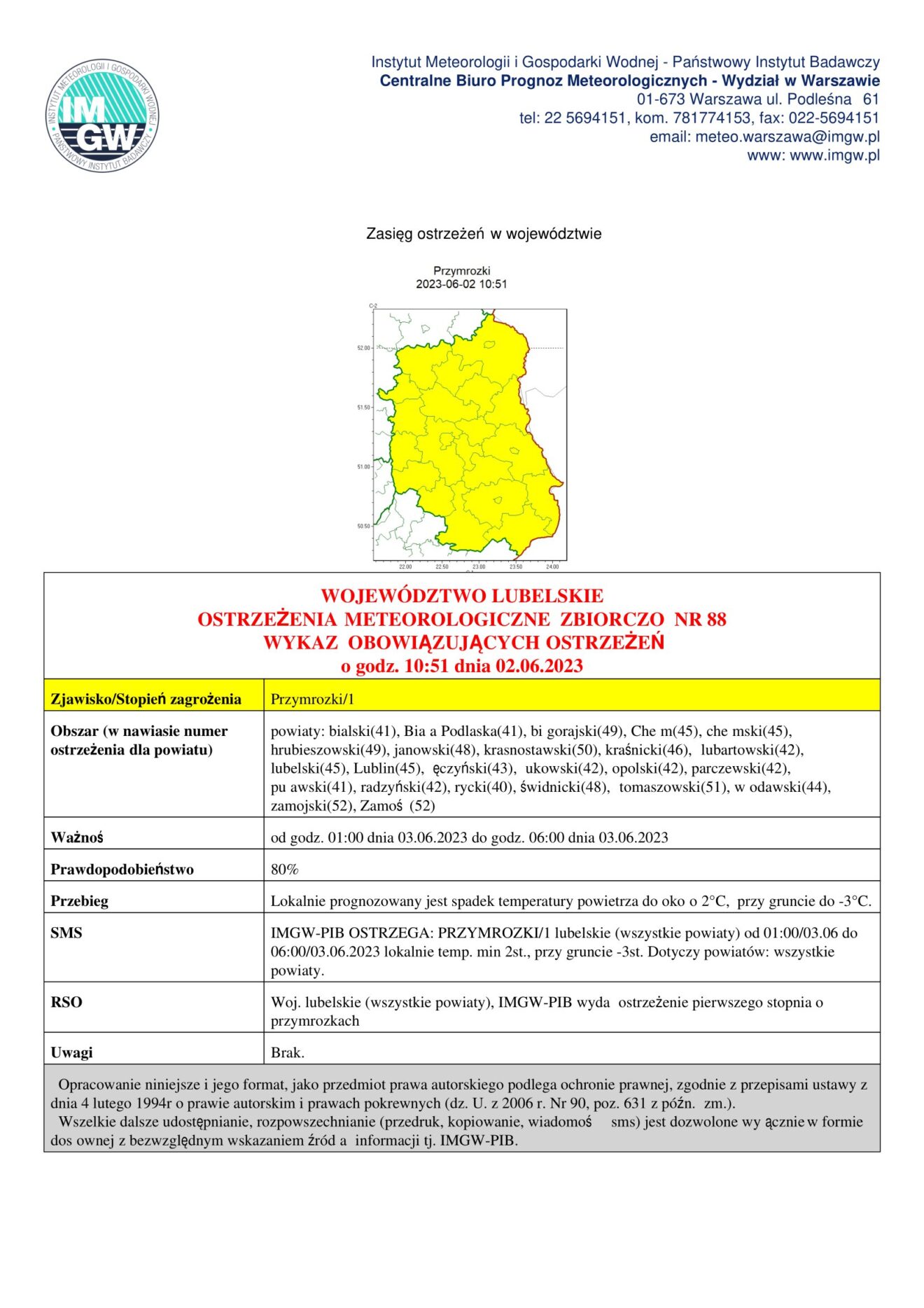 Ostrzeżenie meteorologiczne. Przymrozki