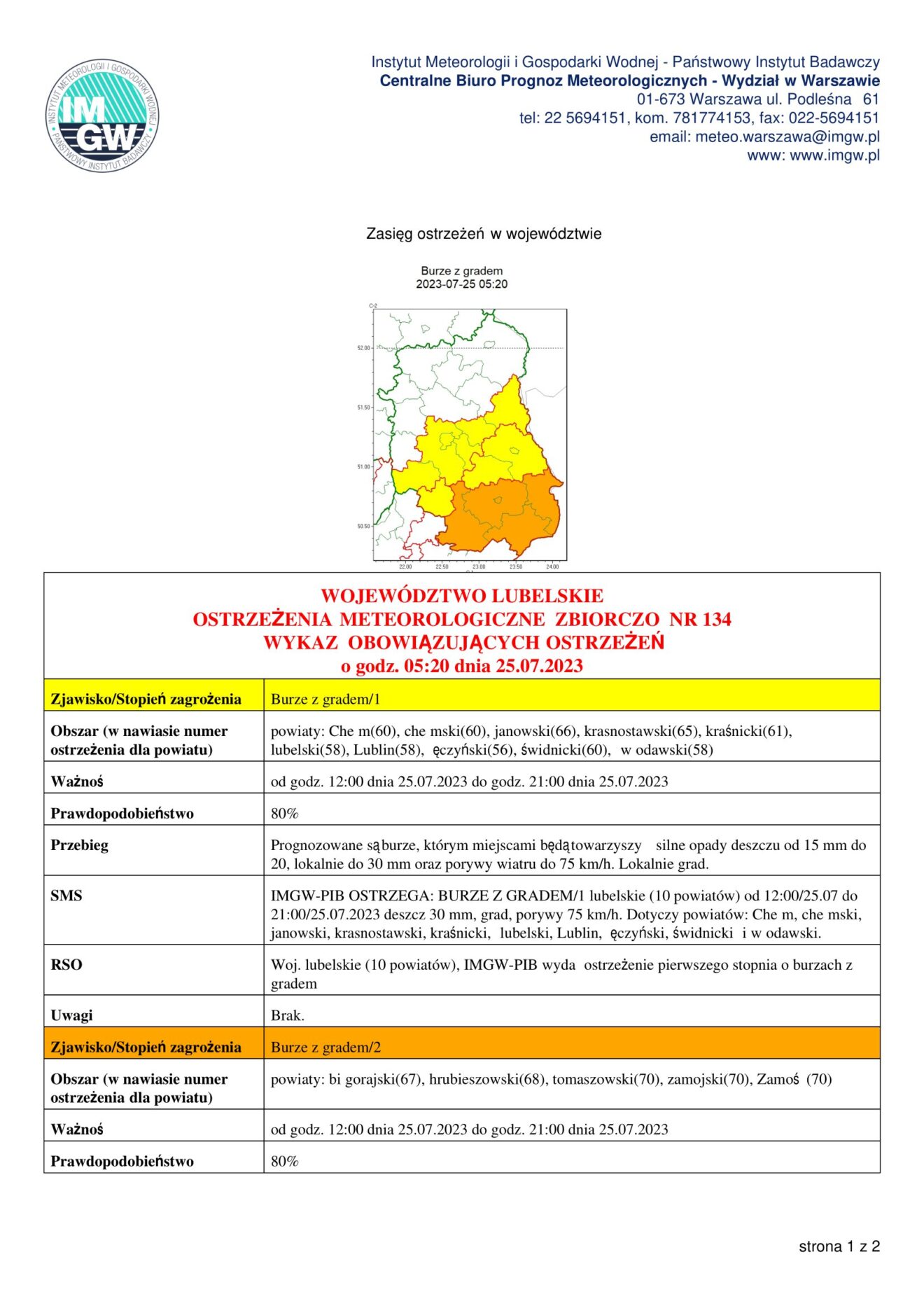 Ostrzeżenie meteorologiczne