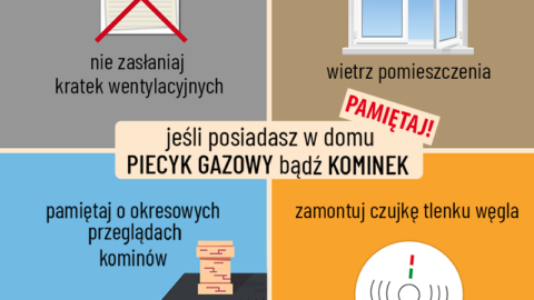 tlenek węgla