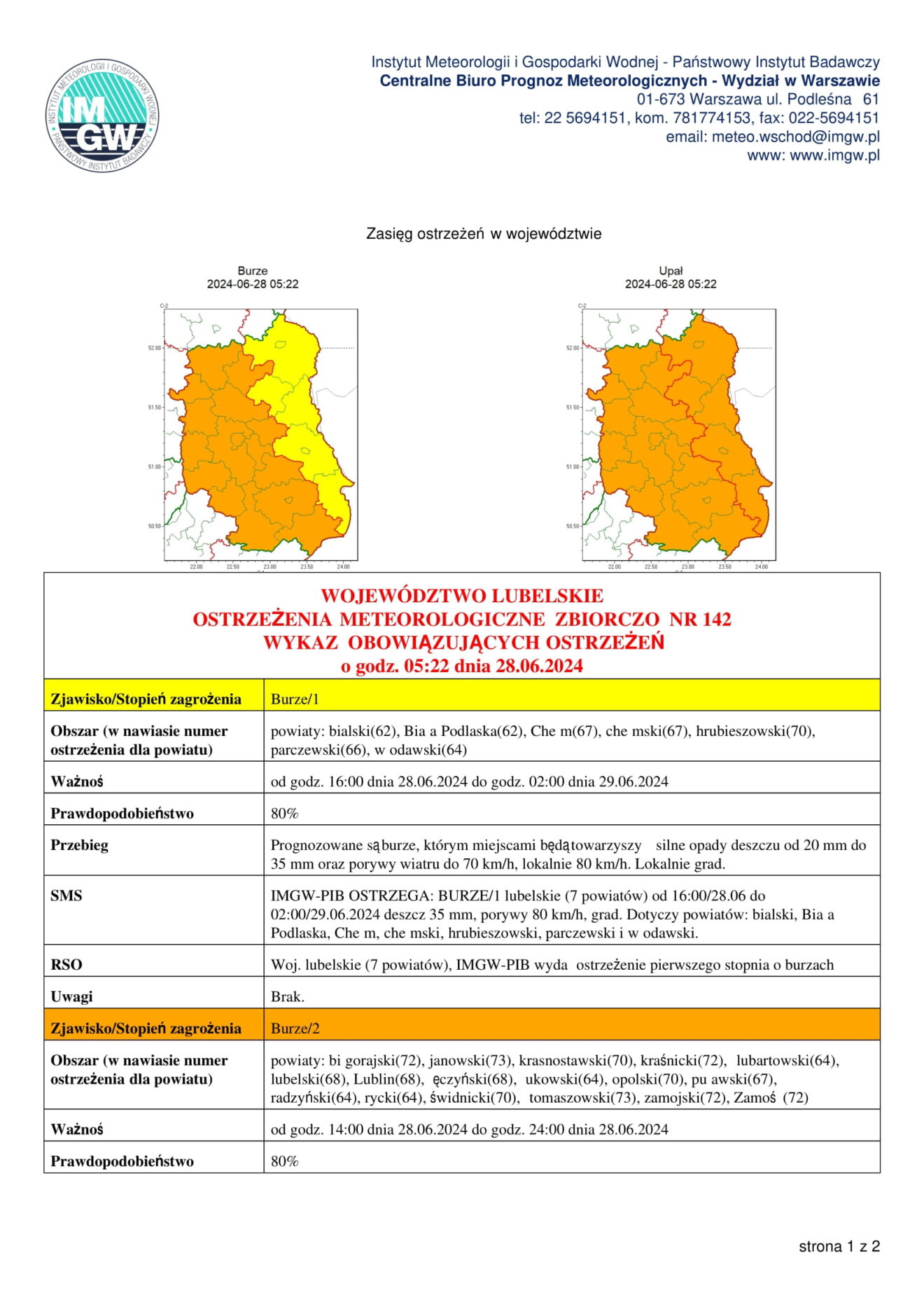 Ostrzeżenie meteorologiczne