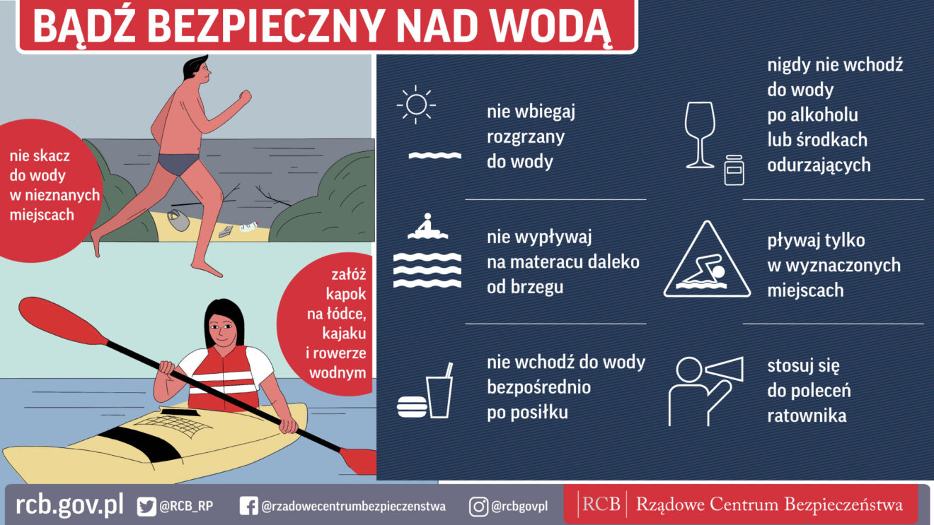 Bądź bezpieczny nad wodą