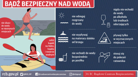 Bądź bezpieczny nad wodą