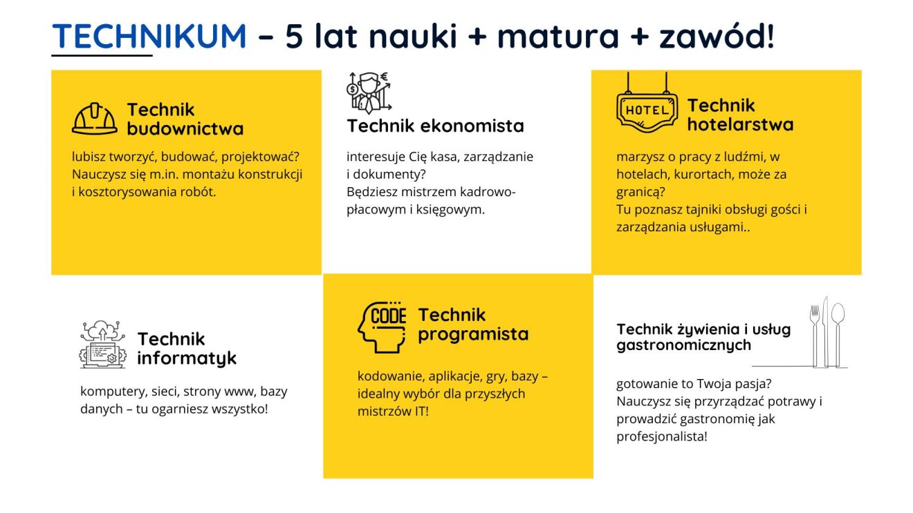 Zespół Szkół Techniczno-Zawodowych im. Macieja Rataja w Tomaszowie Lubelskim