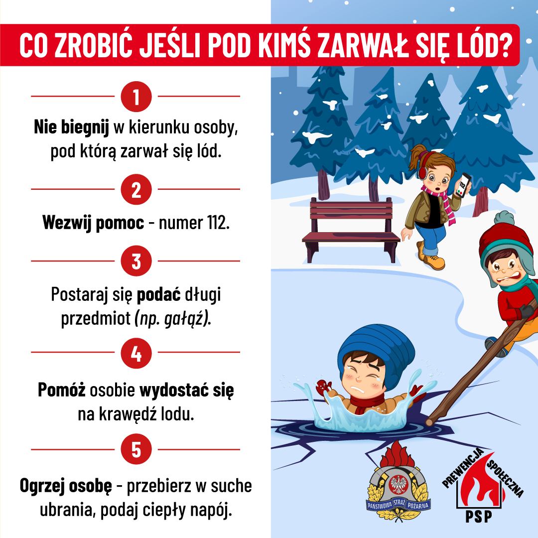 Uwaga na zagrożenia na zbiornikach wodnych!